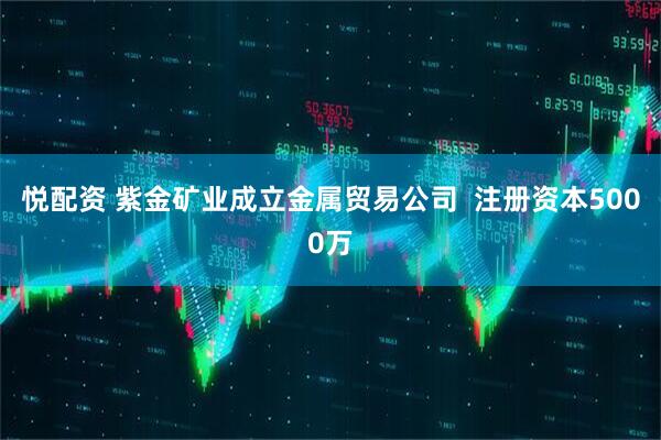 悦配资 紫金矿业成立金属贸易公司  注册资本5000万